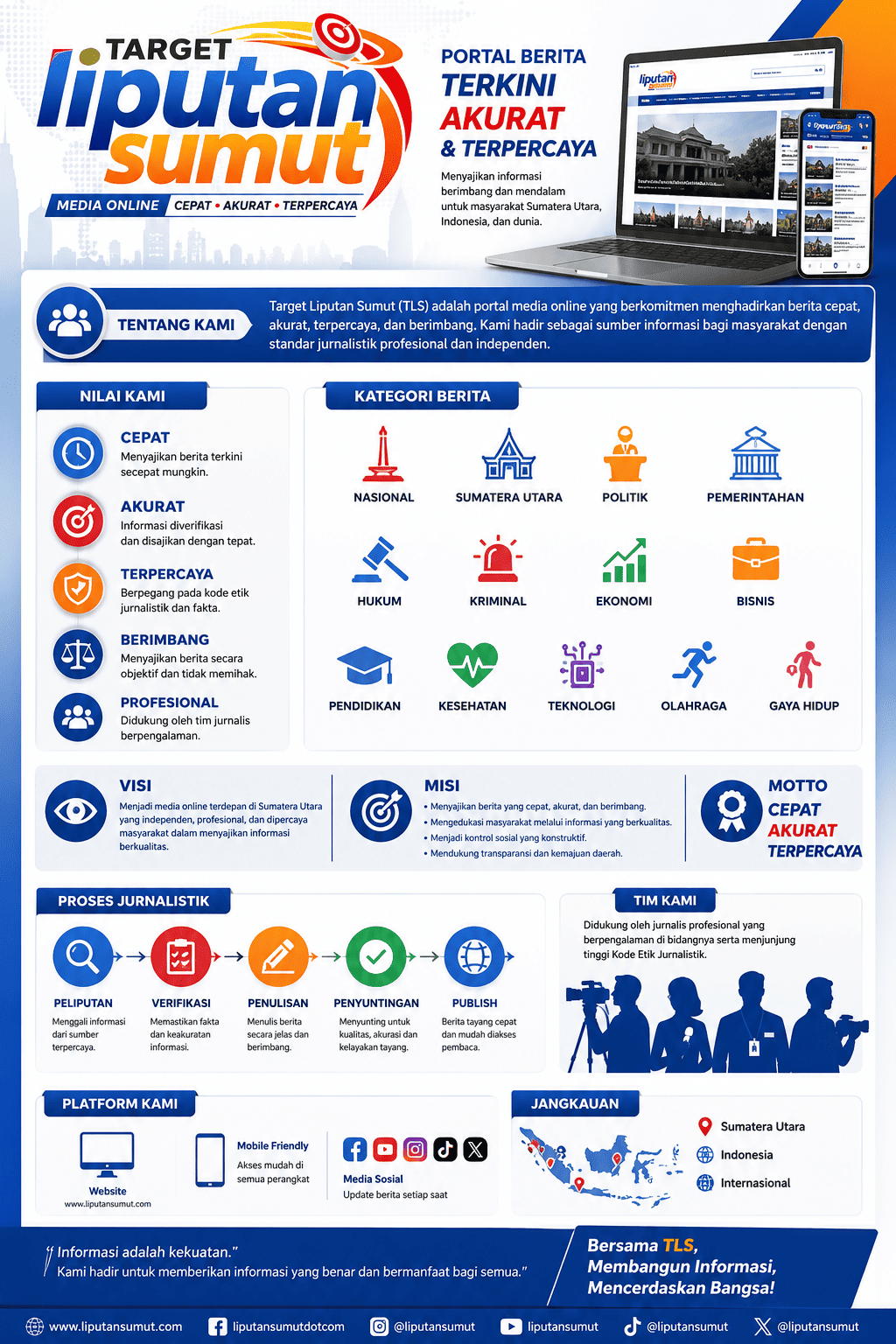 infografis